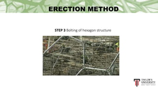 ERECTION METHOD
STEP 3 Bolting of hexagon structure
 