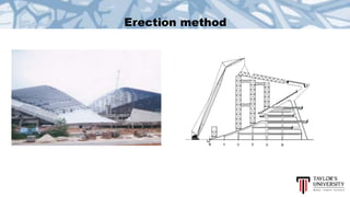 Erection method
 
