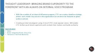 • Creating an internal program using A mix of CT3’s most popular voices. Will enable
CT3 further push brand superiority with content that matters and builds authority
Assets Needed:
• Video
• Brand integration/Panels (How To’s)
• Thematic or Tent Pole Moments)
Culture
Politics
Health Beauty
• With the creation of an internal influencer program, CT3 can create a baseline strategy
where each month key voices in the organization can create or be featured on ghost
written content.
THOUGHT LEADERSHIP: BRINGING BRAND SUPERIORITY TO THE
FOREFRONT WITH AN ALWAYS ON INTERNAL VOICE PROGRAM
C
T
3
 