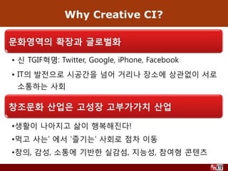 Why Creative CI?
 