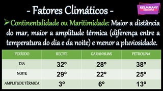 - Fatores Climáticos -
➢Continentalidade ou Maritimidade: Maior a distância
do mar, maior a amplitude térmica (diferença entre a
temperatura do dia e da noite) e menor a pluviosidade.
PERÍODO RECIFE GARANHUNS PETROLINA
DIA 32º 28º 38º
NOITE 29º 22º 25º
AMPLITUDETÉRMICA 3º 6º 13º
 