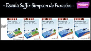 - Escala Saffir-Simpson de Furacões -
 