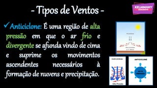 - Tipos de Ventos -
✓Anticiclone: É uma região de alta
pressão em que o ar frio e
divergente se afunda vindo de cima
e suprime os movimentos
ascendentes necessários à
formação de nuvens e precipitação.
 