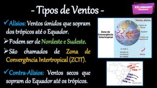 - Tipos de Ventos -
✓Alísios: Ventos úmidos que sopram
dos trópicos até o Equador.
➢Podemser de Nordeste e Sudeste.
➢São chamados de Zona de
Convergência Intertropical (ZCIT).
✓Contra-Alísios: Ventos secos que
sopramdo Equador até os trópicos.
 