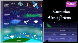 - Camadas
Atmosféricas -
 