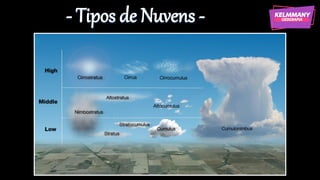 - Tipos de Nuvens -
 