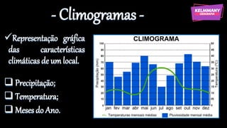 - Climogramas -
✓Representação gráfica
das características
climáticasde um local.
❑ Precipitação;
❑ Temperatura;
❑ Meses do Ano.
 