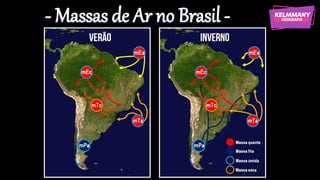 - Massas de Ar no Brasil -
 