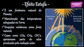 - Efeito Estufa -
✓É um fenômeno natural do
Planeta;
✓Manutenção das temperaturas
adequadasna Terra;
✓Erupções vulcânicas como fonte
natural;
✓Gases como CO2, CH4, CFC’s,
aprisionam parte do calor
produzido pela radiação solar.
 