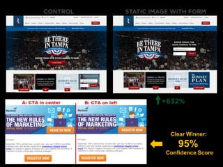 Clear Winner:

95%
Confidence Score

 