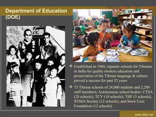 www.tibet.net
 Established in 1960, separate schools for Tibetans
in India for quality modern education and
preservation of the Tibetan language & culture;
proved a success for past 52 years
 73 Tibetan schools of 24,000 students and 2,200
staff members; Autonomous school bodies: CTSA
(28 schools), TCV (18 schools), THF (3 schools),
STSSA Society (12 schools), and Snow Lion
Foundation (12 schools)
Department of Education
(DOE)
 