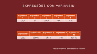 EXPRESSÕES COM VARIÁVEIS
Expressão
1
Expressão
2
Expressão
3
Expressão
4
Expressão
5
(3x)2 𝑥2
20+2x 15x 7-2x
Expressão 6
Expressão 7 Expressão 8 Expressão 9 Expressão
10
16𝑥 2(6+x) 20 : x 7+6x 3(2+4x)
Não te esqueças de substituir a variável
 