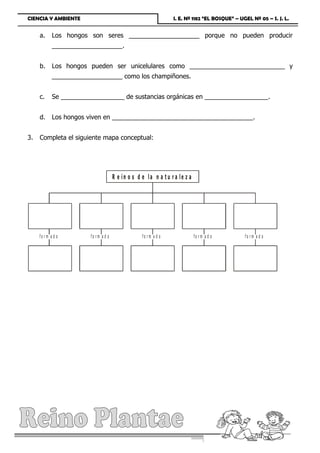 CIENCIA Y AMBIENTE                                                         I. E. Nº 1182 “EL BOSQUE” – UGEL Nº 05 – S. J. L.


     a.      Los hongos son seres ____________________ porque no pueden producir
             ____________________.


     b.      Los hongos pueden ser unicelulares como ___________________________ y
             ____________________ como los champiñones.


     c.      Se __________________ de sustancias orgánicas en __________________.


     d.      Los hongos viven en ________________________________________.


3.   Completa el siguiente mapa conceptual:




                                               R e in o s d e la n a t u r a le z a




     fo r m a d o               fo r m a d o                fo r m a d o              fo r m a d o       fo r m a d o




Prof. Julio Tarazona Carrasco                      Página 9
 