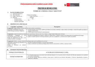 PROGRAMACION CURRICULAR 2020
PRIMER BIMESTRE
NOMBRE DE LA PRIMERA UNIDAD: “SERES VIVOS”
I. DATOS INFORMATIVOS
1.1. Institución Educativa :
1.2. Área curricular : Ciencia yTecnología
1.3. Grado / Sección (es) : ……. Grado, Secciones: …………..
1.4. Duración : ……. Semanas
- Fecha de Inicio : ….. / ….. / 20…
- Fecha de término : ….. / ….. / 20…
- Docente responsable :
II. PROPÓSITO DE APRENDIZAJE
Capacidad / capacidades Desempeños
Competencia: Indaga mediante métodos científicos para construir conocimientos.
Capacidades: Problematiza situaciones
Diseña estrategias para hacer indagación
 Formula preguntas acerca de las variables que influyen en un hecho, fenómeno u objeto natural o tecnológico y selecciona aquella que puede ser
indagada científicamente.
 Controla aspectos que modifican la experimentación.
Competencia: Explica el mundo físico basándose en conocimientos sobre los seres vivos, materia y energía, biodiversidad, tierra y universo.
Capacidades: Comprende y usa
conocimientos sobre los seres vivos.
Evalúa las implicancias del saber y del
quehacer científico y tecnológico.
 Describe las propiedades de la materia y explica los cambios físicos y químicos a partir de sus interacciones con transferencia de energía.
 Explica el modelo actual de la estructura del átomo a partir de la comparación y evolución de los modelos precedentes.
Competencia: Diseña y construye soluciones tecnológicas para resolver problemas de su entorno
Capacidades: Determina una alternativa de
solución tecnológica.
Diseña la alternativa de solución
tecnológica.
 Describe el problema tecnológico y las causas que lo generan.
 Explica su alternativa de solución tecnológica sobre la base de conocimientos científicos o prácticas locales.
III. ENFOQUES TRANSVERSALES.
ENFOQUES TRANSVERSALES ACTITUDES QUE SE DEMUESTRAN CUANDO…
ENFOQUE DE DERECHOS
 Los docentes promueven el conocimiento de los derechos humanos y la Convención sobre los Derechos del Niño para empoderar a los estudiantes
en su ejercicio democrático.
 Los docentes generan espacios de reflexión y crítica sobre el ejercicio de los derechos individuales y colectivos, especialmente en grupos y
poblaciones vulnerables.
 