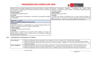 PROGRAMACION CURRICULAR 2020
Describe las áreas naturales protegidas como ecosistemas donde se conserva la
biodiversidad y sus interrelaciones y describe los diversos servicios ecosistémicos
que brinda a la sociedad.
Campo temático:
PLANTAS QUE MIRAN AL SOL
Actividad:
Plantean preguntas sobre el fototropismo y seleccionan un que puedan investigar
científicamente.
Selecciona herramientas, materiales e instrumentos para recoger datos
cualitativos / cuantitativos. Prevé el tiempo y las medidas de seguridad personal
y del lugar de trabajo.
Campo temático:
POLINIZACIÓN EXCLUSIVA
Actividad:
Las plantas que realizan la polinización por el viento producen millones de
granos de polen. En cambio, las que son polinizados por insectos elaboran
mucho menos polen. ¿A que crees que puedan deberse estas diferencias?
Sesión 5/5 (….. horas)
Título: CLASIFICACIÓN DE LAS PLANTAS
Desempeño:
Explica que la dinámica y sostenibilidad de un ecosistema depende del flujo de la
materia y la energía a través de las cadenas o redes tróficas.
Campo temático:
CLASIFICACIÓN DE LAS PLANTAS.
Actividad:
Antiguamente la clasificación de las plantas estaba limitada a tres tipos de
plantas: hierbas, arbustos y flores. Explica como los conocimientos científicos
han modificado esta clasificación.
VIII. MATERIALES A UTILIZAR EN LA UNIDAD:
Para el docente  Ministerio de Educación. Rutas del aprendizaje. Fascículo general 4. Ciencia y Tecnología. 2013. Lima. Ministerio de Educación.
 Ministerio de Educación. Rutas del aprendizaje .VI ciclo. Área Curricular de Ciencia, Tecnología y Ambiente. 2015. Lima. Ministerio de Educación
 Ministerio de Educación. Manual para el docente del libro de Ciencia, Tecnología y Ambiente de 1.er
grado de Educación Secundaria. 2012. Lima.
Grupo Editorial Norma
Para el estudiante  Ministerio de Educación. Libro de Ciencia, Tecnología y Ambiente de 1.er
grado de Educación Secundaria. 2012. Lima. Grupo Editorial Norma.
 Ministerio de Educación. Guía para el estudiante del Módulo de Ciencia Tecnología y Ambiente-Investiguemos 1. 2012. Lima. El Comercio S.A.
 Ministerio de Educación. Ciencia, Tecnología y Ambiente. Serie 1: Estudiantes. Fascículo 2: Biodiversidad. 2007. San Borja. El Comercio S.A.
………………………., …. de marzo del 20…. _____________________________________
DOCENTE
 