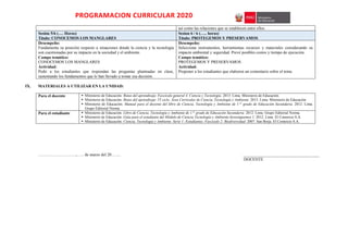 PROGRAMACION CURRICULAR 2020
así como las relaciones que se establecen entre ellos.
Sesión 5/6 (…. Horas)
Título: CONOCEMOS LOS MANGLARES
Sesion 6 / 6 (….. horas)
Título: PROTEGEMOS Y PRESERVAMOS
Desempeño:
Fundamenta su posición respecto a situaciones donde la ciencia y la tecnología
son cuestionadas por su impacto en la sociedad y el ambiente.
Campo temático:
CONOCEMOS LOS MANGLARES
Actividad:
Pedir a los estudiantes que respondan las preguntas planteadas en clase,
sustentando los fundamentos que lo han llevado a tomar esa decisión.
Desempeño:
Selecciona instrumentos, herramientas recursos y materiales considerando su
impacto ambiental y seguridad. Prevé posibles costos y tiempo de ejecución.
Campo temático:
PROTEGEMOS Y PRESERVAMOS
Actividad:
Proponer a los estudiantes que elaboren un comentario sobre el tema.
IX. MATERIALES A UTILIZAR EN LA UNIDAD:
Para el docente  Ministerio de Educación. Rutas del aprendizaje. Fascículo general 4. Ciencia y Tecnología. 2013. Lima. Ministerio de Educación.
 Ministerio de Educación. Rutas del aprendizaje .VI ciclo. Área Curricular de Ciencia, Tecnología y Ambiente. 2015. Lima. Ministerio de Educación
 Ministerio de Educación. Manual para el docente del libro de Ciencia, Tecnología y Ambiente de 1.er
grado de Educación Secundaria. 2012. Lima.
Grupo Editorial Norma
Para el estudiante  Ministerio de Educación. Libro de Ciencia, Tecnología y Ambiente de 1.er
grado de Educación Secundaria. 2012. Lima. Grupo Editorial Norma.
 Ministerio de Educación. Guía para el estudiante del Módulo de Ciencia Tecnología y Ambiente-Investiguemos 1. 2012. Lima. El Comercio S.A.
 Ministerio de Educación. Ciencia, Tecnología y Ambiente. Serie 1: Estudiantes. Fascículo 2: Biodiversidad. 2007. San Borja. El Comercio S.A.
………………………., …. de marzo del 20……. _____________________________________
.DOCENTE
 