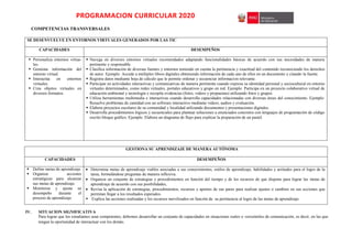 PROGRAMACION CURRICULAR 2020
COMPETENCIAS TRANSVERSALES
SE DESENVUELVE EN ENTORNOS VIRTUALES GENERADOS POR LAS TIC
CAPACIDADES DESEMPEÑOS
 Personaliza entornos virtua-
les.
 Gestiona información del
entorno virtual.
 Interactúa en entornos
virtuales.
 Crea objetos virtuales en
diversos formatos.
 Navega en diversos entornos virtuales recomendados adaptando funcionalidades básicas de acuerdo con sus necesidades de manera
pertinente y responsable.
 Clasifica información de diversas fuentes y entornos teniendo en cuenta la pertinencia y exactitud del contenido reconociendo los derechos
de autor. Ejemplo: Accede a múltiples libros digitales obteniendo información de cada uno de ellos en un documento y citando la fuente.
 Registra datos mediante hoja de cálculo que le permite ordenar y secuenciar informacion relevante.
 Participar en actividades interactivas y comunicativas de manera pertinente cuando expresa su identidad personal y sociocultural en entorno
virtuales determinados, como redes virtuales, portales educativos y grupo en red. Ejemplo: Participa en un proyecto colaborativo virtual de
educación ambiental y tecnología y recopila evidencias (fotos, videos y propuestas) utilizando fotos y grupos.
 Utiliza herramientas multimedia e interactivas cuando desarrolla capacidades relacionadas con diversas áreas del conocimiento. Ejemplo:
Resuelve problemas de cantidad con un software interactivo mediante videos, audios y evaluación.
 Elabora proyectos escolares de su comunidad y localidad utilizando documentos y presentaciones digitales.
 Desarrolla procedimientos lógicos y secuenciales para plantear soluciones a enunciados concretos con lenguajes de programación de código
escrito bloque gráfico. Ejemplo. Elabora un diagrama de flujo para explicar la preparación de un pastel.
GESTIONA SU APRENDIZAJE DE MANERA AUTÓNOMA
CAPACIDADES DESEMPEÑOS
 Define metas de aprendizaje.
 Organiza acciones
estratégicas para alcanzar
sus metas de aprendizaje.
 Monitorea y ajusta su
desempeño durante el
proceso de aprendizaje.
 Determina metas de aprendizaje viables asociadas a sus conocimientos, estilos de aprendizaje, habilidades y actitudes para el logro de la
tarea, formulándose preguntas de manera reflexiva.
 Organiza un conjunto de estrategias y procedimientos en función del tiempo y de los recursos de que dispone para lograr las metas de
aprendizaje de acuerdo con sus posibilidades,
 Revisa la aplicación de estrategias, procedimientos, recursos y aportes de sus pares para realizar ajustes o cambios en sus acciones que
permitan llegar a los resultados esperados.
 Explica las acciones realizadas y los recursos movilizados en función de su pertinencia al logro de las metas de aprendizaje
IV. SITUACION SIGNIFICATIVA
Para lograr que los estudiantes sean competentes, debemos desarrollar un conjunto de capacidades en situaciones reales o verosímiles de comunicación, es decir, en las que
tengan la oportunidad de interactuar con los demás.
 