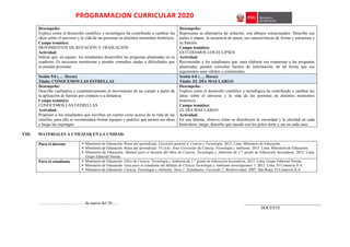 PROGRAMACION CURRICULAR 2020
Desempeño:
Explica como el desarrollo científico y tecnológico ha contribuido a cambiar las
ideas sobre el universo y la vida de las personas en distintos momentos históricos.
Campo temático:
MOVIMIENTOS DE ROTACIÓN Y TRASLACIÓN
Actividad:
Indicar que, en equipo, los estudiantes desarrollen las preguntas planteadas en su
cuaderno. Es necesario monitorear y atender consultas, dudas o dificultades que
se puedan presentar.
Desempeño:
Representa su alternativa de solución, con dibujos estructurados. Describe sus
partes o etapas, la secuencia de pasos, sus características de forma y estructura y
su función.
Campo temático:
ESTUDIAMOS LOS ECLIPSES
Actividad:
Recomendar a los estudiantes que, para elaborar sus respuestas a las preguntas
planteadas, pueden consultar fuentes de información, de tal forma que sus
argumentos sean válidos y consistentes.
Sesión 5/6 (…. Horas)
Título: CONOCEMOS LAS ESTRELLAS
Sesión 6/6 (…. Horas)
Título: EL DÍA MAS LARGO
Desempeño:
Describe cualitativa y cuantitativamente el movimiento de un cuerpo a partir de
la aplicación de fuerzas por contacto o a distancia
Campo temático:
CONOCEMOS LAS ESTRELLAS
Actividad:
Proponer a los estudiantes que escriban un cuento corto acerca de la vida de las
estrellas, para ello se recomendará formar equipos y pedirles que anoten sus ideas
y luego las expongan.
Desempeño:
Explica como el desarrollo científico y tecnológico ha contribuido a cambiar las
ideas sobre el universo y la vida de las personas en distintos momentos
históricos.
Campo temático:
EL DÍA MAS LARGO
Actividad:
En una lámina, observa cómo se distribuyen la oscuridad y la claridad en cada
hemisferio, luego, describe que sucede con los polos norte y sur en cada caso.
VIII. MATERIALES A UTILIZAR EN LA UNIDAD:
Para el docente  Ministerio de Educación. Rutas del aprendizaje. Fascículo general 4. Ciencia y Tecnología. 2013. Lima. Ministerio de Educación.
 Ministerio de Educación. Rutas del aprendizaje .VI ciclo. Área Curricular de Ciencia, Tecnología y Ambiente. 2015. Lima. Ministerio de Educación
 Ministerio de Educación. Manual para el docente del libro de Ciencia, Tecnología y Ambiente de 1.er
grado de Educación Secundaria. 2012. Lima.
Grupo Editorial Norma
Para el estudiante  Ministerio de Educación. Libro de Ciencia, Tecnología y Ambiente de 1.er
grado de Educación Secundaria. 2012. Lima. Grupo Editorial Norma.
 Ministerio de Educación. Guía para el estudiante del Módulo de Ciencia Tecnología y Ambiente-Investiguemos 1. 2012. Lima. El Comercio S.A.
 Ministerio de Educación. Ciencia, Tecnología y Ambiente. Serie 1: Estudiantes. Fascículo 2: Biodiversidad. 2007. San Borja. El Comercio S.A.
………………………., …. de marzo del 20….. _____________________________________
DOCENTE
 