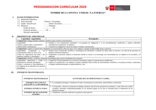 PROGRAMACION CURRICULAR 2020
NOMBRE DE LA NOVENA UNIDAD: “LA ENERGIA”
I. DATOS INFORMATIVOS
1.1. Institución Educativa :
1.2. Área curricular : Ciencia y Tecnología
1.3. Grado / Sección (es) : ……. Grado, Secciones: …………..
1.4. Duración : ……. Semanas
- Fecha de Inicio : ….. / ….. / 20….
- Fecha de término : ….. / ….. / 20….
- Docente responsable :
II. PROPÓSITO DE APRENDIZAJE
Capacidad / capacidades Desempeños
Competencia: Indaga mediante métodos científicos para construir conocimientos.
Capacidades:
Genera y registra datos e información.
Analiza datos e información.
 Sustenta si sus conclusiones responden a la pregunta de indagación y si los procedimientos, mediciones y ajustes realizados
contribuyeron a demostrar su hipótesis.
 Comunica su indagación a través de medios virtuales o presenciales.
Competencia: Explica el mundo físico basándose en conocimientos sobre los seres vivos, materia y energía, biodiversidad, tierra y universo.
Capacidades: Comprende y usa
conocimientos sobre los seres vivos.
Evalúa las implicancias del saber y del
quehacer científico y tecnológico.
 Explica como el desarrollo científico y tecnológico ha contribuido a cambiar las ideas sobre el universo y la vida de las personas en
distintos momentos históricos.
 Fundamenta su posición respecto a situaciones donde la ciencia y la tecnología son cuestionadas por su impacto en la sociedad y el
ambiente.
Competencia: Diseña y construye soluciones tecnológicas para resolver problemas de su entorno
Capacidades: Implementa y valida la
alternativa de solución tecnológica.
Evalúa y comunica el funcionamiento y
los impactos de su alternativa de solución
tecnológica.
 Comprueba el funcionamiento de su solución tecnológica según los requerimientos establecidos.
 Explica su construcción y los cambios o ajustes realizados sobre la base de conocimientos científicos o en prácticas locales y determina
el impacto ambiental durante su implementación y uso.
III. ENFOQUES TRANSVERSALES.
ENFOQUES TRANSVERSALES ACTITUDES QUE SE DEMUESTRAN CUANDO…
ENFOQUE INCLUSIVO O
ATENCIÓN A LA DIVERSIDAD
 Los estudiantes protegen y fortalecen en todas circunstancias su autonomía, autoconfianza y autoestima.
ENFOQUE INTERCULTURAL
 Los docentes y directivos propician un diálogo continuo entre diversas perspectivas culturales, y entre estas con el saber
científico, buscando complementariedades en los distintos planos en los que se formulan para el tratamiento de los
desafíos comunes.
ENFOQUE DE IGUALDAD DE
GÉNERO
 Estudiantes y docentes analizan los prejuicios entre géneros.
 