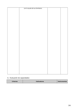 con la ayuda de tus familiares.
6. Evaluación de capacidades:
Criterios Indicadores Instrumentos
280
 