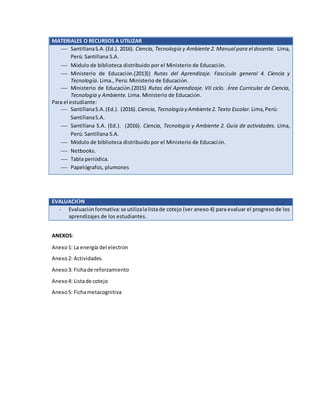 MATERIALES O RECURSOS A UTILIZAR
 SantillanaS.A.(Ed.). 2016). Ciencia, Tecnología y Ambiente 2. Manual para el docente. Lima,
Perú: Santillana S.A.
 Módulo de biblioteca distribuido por el Ministerio de Educación.
 Ministerio de Educación.(2013)) Rutas del Aprendizaje. Fascículo general 4. Ciencia y
Tecnología. Lima., Perú: Ministerio de Educación.
 Ministerio de Educación.(2015) Rutas del Aprendizaje. VII ciclo. Área Curricular de Ciencia,
Tecnología y Ambiente. Lima. Ministerio de Educación.
Para el estudiante:
 SantillanaS.A.(Ed.). (2016). Ciencia, Tecnología y Ambiente2. Texto Escolar. Lima, Perú:
SantillanaS.A.
 Santillana S.A. (Ed.). (2016). Ciencia, Tecnología y Ambiente 2. Guía de actividades. Lima,
Perú: Santillana S.A.
 Módulo de biblioteca distribuido por el Ministerio de Educación.
 Netbooks.
 Tabla periódica.
 Papelógrafos, plumones
EVALUACIÓN
- Evaluaciónformativa:se utilizalalista de cotejo (ver anexo 4) para evaluar el progreso de los
aprendizajes de los estudiantes.
ANEXOS:
Anexo1: La energía del electrón
Anexo2: Actividades.
Anexo3: Fichade reforzamiento
Anexo4: Listade cotejo
Anexo5: Fichametacognitiva
 