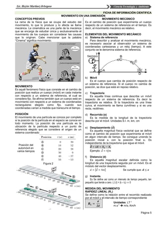 Página 5
FICHA DE INFORMACIÓN CIENTIFICA
MOVIMIENTO EN UNA DIMENSIÓN
CONCEPTOS PREVIOS
La rama de la física que se ocupa del estudio del
movimiento, lo que lo produce y lo afecta se llama
mecánica. La cinemática es una parte de la mecánica
que se encarga de estudiar única y exclusivamente el
movimiento de los cuerpos sin considerar las causas
que lo originan. Cabe mencionar que la palabra
“Cinema” significa movimiento.
MOVIMIENTO
Es aquél fenómeno físico que consiste en el cambio de
posición que realiza un cuerpo (móvil) en cada instante
con respecto a un sistema de referencia, el cual se
considera fijo. Se afirma también que un cuerpo está en
movimiento con respecto a un sistema de coordenadas
rectangulares elegido como fijo, cuando sus
coordenadas varían a medida que transcurre el tiempo.
POSICIÓN
El movimiento de una partícula se conoce por completo
si la posición de la partícula en el espacio se conoce en
todo momento. La posición de una partícula es la
ubicación de la partícula respecto a un punto de
referencia elegido que se considera el origen de un
sistema coordenado
Posición del
automóvil en
varios tiempos
Figura 2
MOVIMIENTO MECÁNICO
Es el cambio de posición que experimenta un cuerpo
respecto de un sistema de referencia en el tiempo. Es
decir, el movimiento mecánico es relativo.
ELEMENTOS DEL MOVIMIENTO MECÁNICO
a) Sistema de referencia
Para describir y analizar el movimiento mecánico,
es necesario asociar al observador un sistema de
coordenadas cartesianas y un reloj (tiempo). A este
conjunto se le denomina sistema de referencia.
b) Móvil
Es el cuerpo que cambia de posición respecto de
un sistema de referencia. Si el cuerpo no cambia de
posición, se dice que está en reposo relativo.
c) Trayectoria
Es aquella línea continua que describe un móvil
respecto de un sistema de referencia. Es decir la
trayectoria es relativa. Si la trayectoria es una línea
curva, el movimiento se llama curvilíneo y si es una
recta, rectilíneo.
d) Recorrido (e)
Es la medida de la longitud de la trayectoria
descrita por el móvil. Unidades S.I. m, km, cm
e) Desplazamiento (𝒅⃗⃗ )
Es aquella magnitud física vectorial que se define
como el cambio de posición que experimenta el móvil
en algún intervalo de tiempo. Se consigue uniendo la
posición inicial xi con la posición final xf. Es
independiente de la trayectoria que sigue el móvil.
𝒅⃗⃗ = ∆𝑿 = 𝑿 𝒇 − 𝑿𝒊
Ejemplo: 𝑑 = 4𝑗̂ 𝑚
f) Distancia (d)
Es aquella magnitud escalar definida como la
longitud de una trayectoria seguida por un móvil. Es el
módulo del vector desplazamiento.
𝑑 = |𝑑 = 4𝑚| Se cumple que: 𝒅 ≤ 𝒆
g) Instante.
Es Se define así como un intervalo de tiempo pequeño, tan
pequeño que tiende a cero. (t) = (tf – to) ⇨ 0
MEDIDA DEL MOVIMIENTO
RAPIDEZ LINEAL (RL)
Se define como la relación entre el recorrido realizado
por el móvil y el intervalo de tiempo correspondiente
𝑹 𝑳 =
𝒆
∆𝒕
Unidades: LT-1
m.s-1
 m/s; Km/h
 