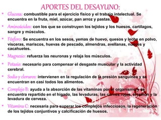 APORTES DEL DESAYUNO:
• Glucosa: combustible para el ejercicio físico y el trabajo intelectual. Se
encuentra en la fruta, miel, azúcar, pan arroz y pastas.
• Aminoácidos: con los que se construyen los tejidos y los huesos, cartílagos,
sangre y músculos.
• Fósforo: Se encuentra en los sesos, yemas de huevo, quesos y leche en polvo,
vísceras, mariscos, huevas de pescado, almendras, avellanas, nueces y
cacahuetes.
• Magnesio: refuerza las neuronas y relaja los músculos.
• Potasio: necesario para compensar el desgaste muscular y la actividad
cerebral.
• Sodio y cloruros: intervienen en la regulación de la presión sanguínea y se
encuentran en casi todos los alimentos.
• ComplejoB: ayuda a la absorción de las vitaminas por el organismo y se
encuentra repartido en el hígado, las levaduras, las carnes rojas, el jamón y la
levadura de cerveza.
• Vitamina C: necesaria para superar los complejos infecciosos, la regeneración
de los tejidos conjuntivos y calcificación de huesos.
 