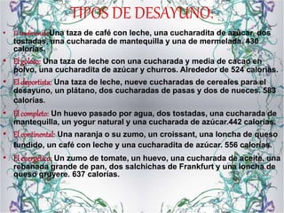 TIPOS DE DESAYUNO:
• El tradicional: Una taza de café con leche, una cucharadita de azúcar, dos
tostadas, una cucharada de mantequilla y una de mermelada. 430
calorías.
• El goloso: Una taza de leche con una cucharada y media de cacao en
polvo, una cucharadita de azúcar y churros. Alrededor de 524 calorías.
• El deportista: Una taza de leche, nueve cucharadas de cereales para el
desayuno, un plátano, dos cucharadas de pasas y dos de nueces. 583
calorías.
• El completo: Un huevo pasado por agua, dos tostadas, una cucharada de
mantequilla, un yogur natural y una cucharada de azúcar.442 calorías.
• El continental: Una naranja o su zumo, un croissant, una loncha de queso
fundido, un café con leche y una cucharadita de azúcar. 556 calorías.
• El energético: Un zumo de tomate, un huevo, una cucharada de aceite, una
rebanada grande de pan, dos salchichas de Frankfurt y una loncha de
queso gruyere. 637 calorías.
 