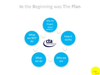 In  the  B eginning was  T he  Plan /16 06:27 