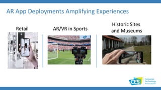 Retail
Historic Sites
and MuseumsAR/VR in Sports
AR App Deployments Amplifying Experiences
 