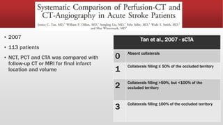 Ccta Rector Score CTA Collateral Scoring system- RADIOLOGY 2 | PPTX