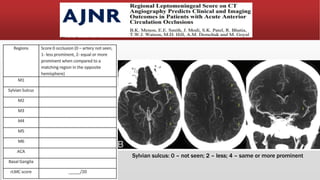 Ccta Rector Score CTA Collateral Scoring system- RADIOLOGY 2 | PPTX