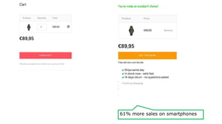 61% more sales on smartphones
 
