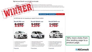 78% more clicks from
this landing page to a
product page.
 