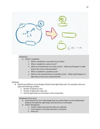 10
Notebooks:
● Pattern recognition
○ What is needed for a successful circuit? Why?
○ What is needed for a series circuit?
○ What are characteristics of a series circuit? -- What would happen if a light
bulb on the circuit is disconnected?
○ What is needed for a parallel circuit?
○ What are the characteristics of a parallel circuit? -- What would happen if a
light bulb on the circuit is disconnected?
Challenge
● Explore how different circuit designs influence how light bulbs work. For example, when you
adjust the following variables:
○ Number of batteries used,
○ Number of light bulbs used, and
○ How the light bulbs are connected--series and parallel.
Notebooks (10-15 min):
● Draw sketches for your initial design that you used to figure out the relationships
between the batteries, light bulbs, and how they are connected.
● Pattern Recognition
○ Create a table and record the data you collected.
○ Find a pattern in the data and draw a conclusion.
○ Share out
 