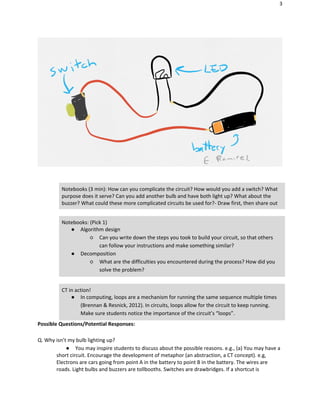 3
Notebooks (3 min): How can you complicate the circuit? How would you add a switch? What
purpose does it serve? Can you add another bulb and have both light up? What about the
buzzer? What could these more complicated circuits be used for?- Draw first, then share out
Notebooks: (Pick 1)
● Algorithm design
○ Can you write down the steps you took to build your circuit, so that others
can follow your instructions and make something similar?
● Decomposition
○ What are the difficulties you encountered during the process? How did you
solve the problem?
CT in action!
● In computing, loops are a mechanism for running the same sequence multiple times
(Brennan & Resnick, 2012). In circuits, loops allow for the circuit to keep running.
Make sure students notice the importance of the circuit’s “loops”.
Possible Questions/Potential Responses:
Q. Why isn’t my bulb lighting up?
● You may inspire students to discuss about the possible reasons. e.g., (a) You may have a
short circuit. Encourage the development of metaphor (an abstraction, a CT concept). e.g,
Electrons are cars going from point A in the battery to point B in the battery. The wires are
roads. Light bulbs and buzzers are tollbooths. Switches are drawbridges. If a shortcut is
 