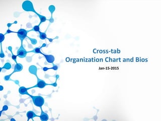 Cross-tab
Organization Chart and Bios
Jan-15-2015
 