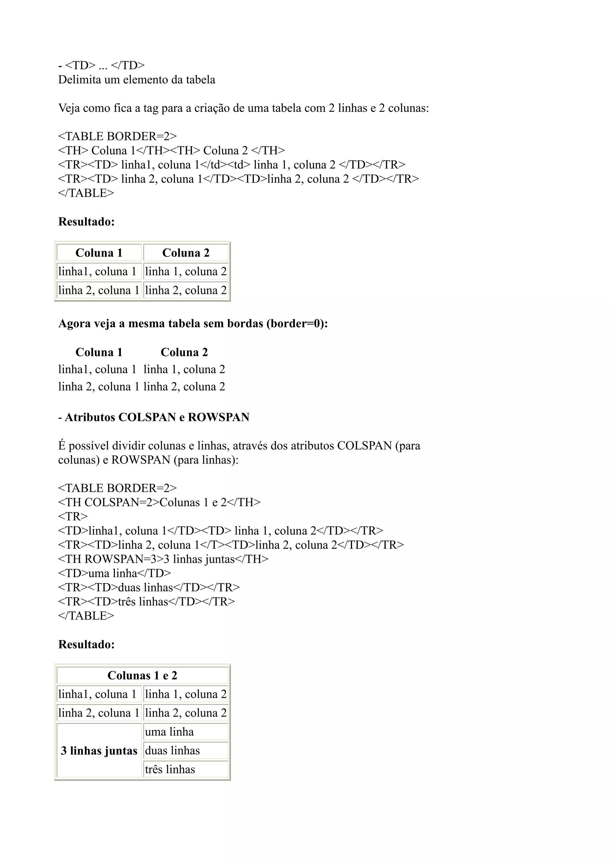 - <TD> ... </TD>
Delimita um elemento da tabela
Veja como fica a tag para a criação de uma tabela com 2 linhas e 2 colunas:
<TABLE BORDER=2>
<TH> Coluna 1</TH><TH> Coluna 2 </TH>
<TR><TD> linha1, coluna 1</td><td> linha 1, coluna 2 </TD></TR>
<TR><TD> linha 2, coluna 1</TD><TD>linha 2, coluna 2 </TD></TR>
</TABLE>
Resultado:
Coluna 1 Coluna 2
linha1, coluna 1 linha 1, coluna 2
linha 2, coluna 1 linha 2, coluna 2
Agora veja a mesma tabela sem bordas (border=0):
Coluna 1 Coluna 2
linha1, coluna 1 linha 1, coluna 2
linha 2, coluna 1 linha 2, coluna 2
- Atributos COLSPAN e ROWSPAN
É possível dividir colunas e linhas, através dos atributos COLSPAN (para
colunas) e ROWSPAN (para linhas):
<TABLE BORDER=2>
<TH COLSPAN=2>Colunas 1 e 2</TH>
<TR>
<TD>linha1, coluna 1</TD><TD> linha 1, coluna 2</TD></TR>
<TR><TD>linha 2, coluna 1</T><TD>linha 2, coluna 2</TD></TR>
<TH ROWSPAN=3>3 linhas juntas</TH>
<TD>uma linha</TD>
<TR><TD>duas linhas</TD></TR>
<TR><TD>três linhas</TD></TR>
</TABLE>
Resultado:
Colunas 1 e 2
linha1, coluna 1 linha 1, coluna 2
linha 2, coluna 1 linha 2, coluna 2
3 linhas juntas
uma linha
duas linhas
três linhas
 