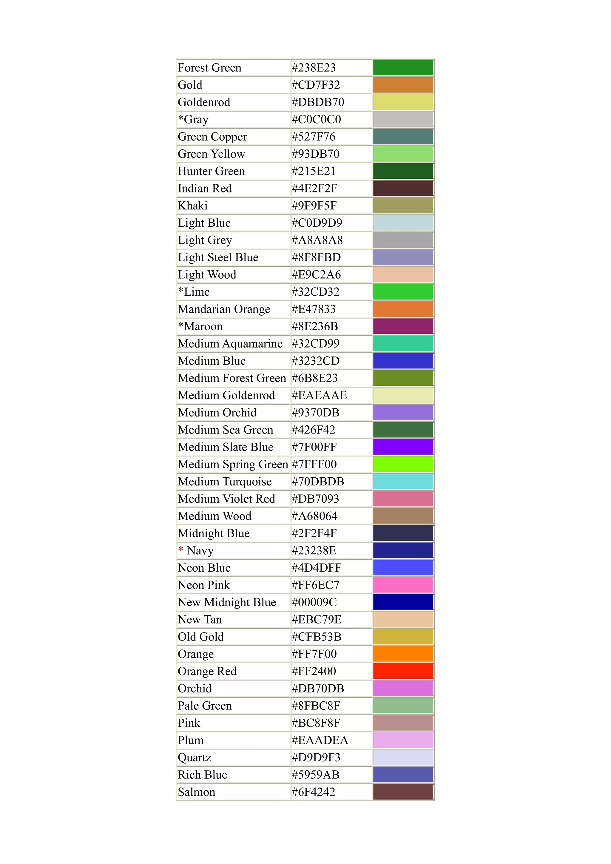 Forest Green #238E23
Gold #CD7F32
Goldenrod #DBDB70
*Gray #C0C0C0
Green Copper #527F76
Green Yellow #93DB70
Hunter Green #215E21
Indian Red #4E2F2F
Khaki #9F9F5F
Light Blue #C0D9D9
Light Grey #A8A8A8
Light Steel Blue #8F8FBD
Light Wood #E9C2A6
*Lime #32CD32
Mandarian Orange #E47833
*Maroon #8E236B
Medium Aquamarine #32CD99
Medium Blue #3232CD
Medium Forest Green #6B8E23
Medium Goldenrod #EAEAAE
Medium Orchid #9370DB
Medium Sea Green #426F42
Medium Slate Blue #7F00FF
Medium Spring Green #7FFF00
Medium Turquoise #70DBDB
Medium Violet Red #DB7093
Medium Wood #A68064
Midnight Blue #2F2F4F
* Navy #23238E
Neon Blue #4D4DFF
Neon Pink #FF6EC7
New Midnight Blue #00009C
New Tan #EBC79E
Old Gold #CFB53B
Orange #FF7F00
Orange Red #FF2400
Orchid #DB70DB
Pale Green #8FBC8F
Pink #BC8F8F
Plum #EAADEA
Quartz #D9D9F3
Rich Blue #5959AB
Salmon #6F4242
 