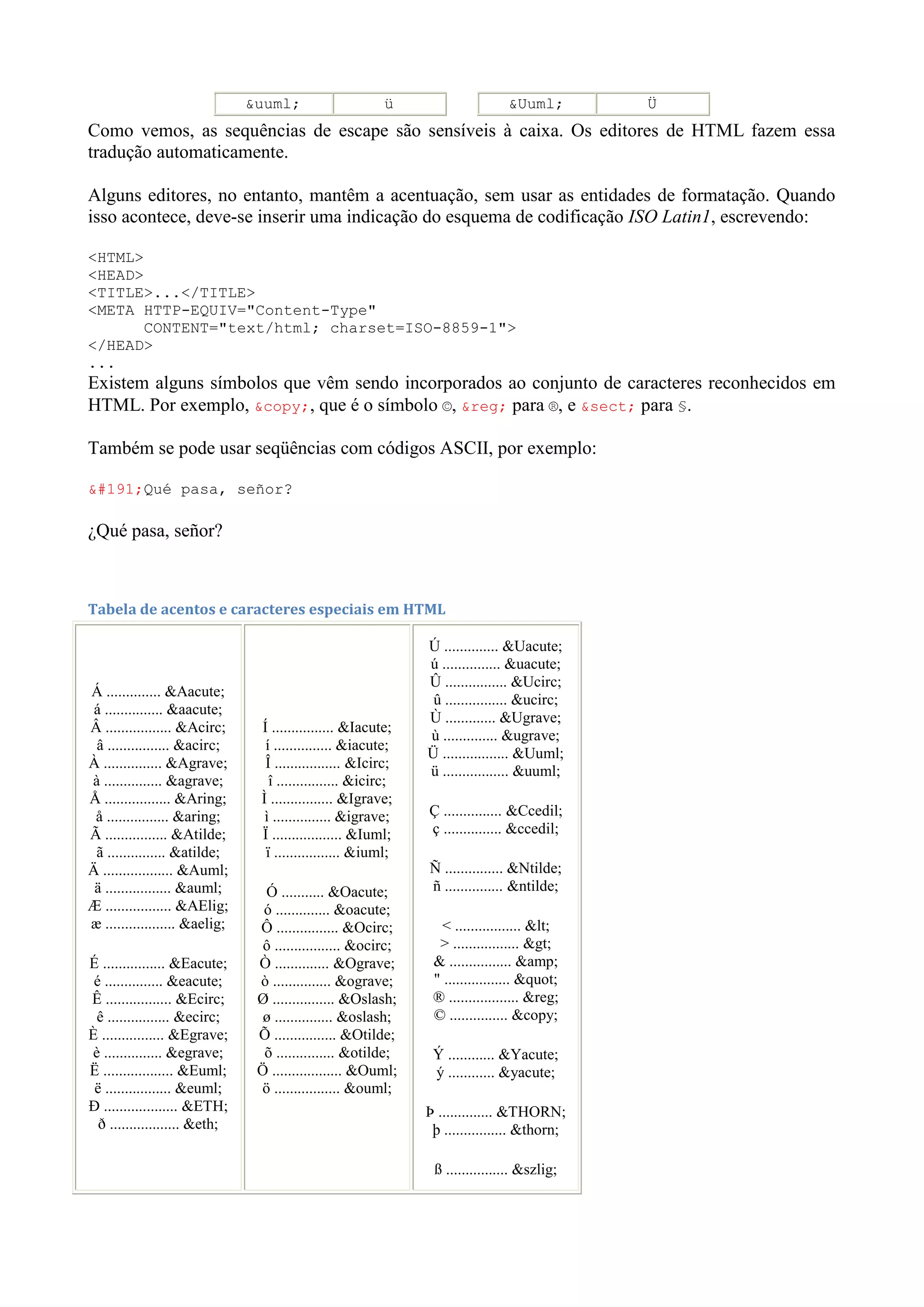 &uuml; ü &Uuml; Ü
Como vemos, as sequências de escape são sensíveis à caixa. Os editores de HTML fazem essa
tradução automaticamente.
Alguns editores, no entanto, mantêm a acentuação, sem usar as entidades de formatação. Quando
isso acontece, deve-se inserir uma indicação do esquema de codificação ISO Latin1, escrevendo:
<HTML>
<HEAD>
<TITLE>...</TITLE>
<META HTTP-EQUIV="Content-Type"
CONTENT="text/html; charset=ISO-8859-1">
</HEAD>
...
Existem alguns símbolos que vêm sendo incorporados ao conjunto de caracteres reconhecidos em
HTML. Por exemplo, &copy;, que é o símbolo ©, &reg; para ®, e &sect; para §.
Também se pode usar seqüências com códigos ASCII, por exemplo:
¿Qué pasa, señor?
¿Qué pasa, señor?
Tabela de acentos e caracteres especiais em HTML
Á .............. &Aacute;
á ............... &aacute;
Â ................. &Acirc;
â ................ &acirc;
À ............... &Agrave;
à ............... &agrave;
Å ................. &Aring;
å ................ &aring;
Ã ................ &Atilde;
ã ............... &atilde;
Ä .................. &Auml;
ä ................. &auml;
Æ ................. &AElig;
æ .................. &aelig;
É ................ &Eacute;
é ............... &eacute;
Ê ................. &Ecirc;
ê ................ &ecirc;
È ................ &Egrave;
è ............... &egrave;
Ë .................. &Euml;
ë ................. &euml;
Ð ................... &ETH;
ð .................. &eth;
Í ................ &Iacute;
í ............... &iacute;
Î ................. &Icirc;
î ................ &icirc;
Ì ................ &Igrave;
ì ............... &igrave;
Ï .................. &Iuml;
ï ................. &iuml;
Ó ........... &Oacute;
ó .............. &oacute;
Ô ................ &Ocirc;
ô ................. &ocirc;
Ò .............. &Ograve;
ò ............... &ograve;
Ø ................ &Oslash;
ø ............... &oslash;
Õ ................ &Otilde;
õ ............... &otilde;
Ö .................. &Ouml;
ö ................. &ouml;
Ú .............. &Uacute;
ú ............... &uacute;
Û ................ &Ucirc;
û ................ &ucirc;
Ù ............. &Ugrave;
ù .............. &ugrave;
Ü ................. &Uuml;
ü ................. &uuml;
Ç ............... &Ccedil;
ç ............... &ccedil;
Ñ ............... &Ntilde;
ñ ............... &ntilde;
< ................. <
> ................. >
& ................ &amp;
" ................. "
® .................. &reg;
© ............... &copy;
Ý ............ &Yacute;
ý ............ &yacute;
Þ .............. &THORN;
þ ................ &thorn;
ß ................ &szlig;
 