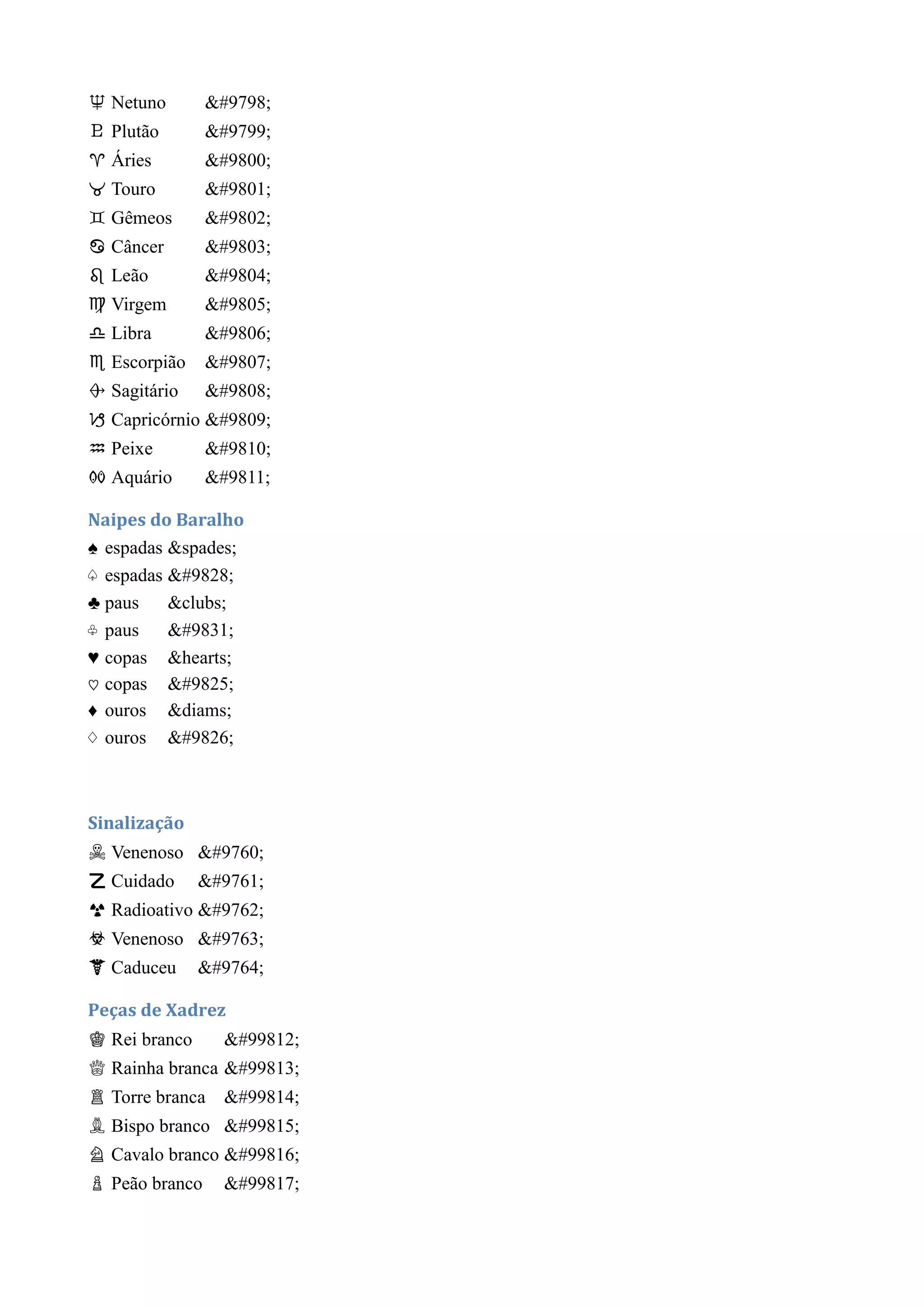 ♆ Netuno ♆
♇ Plutão ♇
♈ Áries ♈
♉ Touro ♉
♊ Gêmeos ♊
♋ Câncer ♋
♌ Leão ♌
♍ Virgem ♍
♎ Libra ♎
♏ Escorpião ♏
♐ Sagitário ♐
♑ Capricórnio ♑
♒ Peixe ♒
♓ Aquário ♓
Naipes do Baralho
♠ espadas &spades;
♤ espadas ♤
♣ paus &clubs;
♧ paus ♧
♥ copas &hearts;
♡ copas ♡
♦ ouros &diams;
♢ ouros ♢
Sinalização
☠ Venenoso ☠
☡ Cuidado ☡
☢ Radioativo ☢
☣ Venenoso ☣
☤ Caduceu ☤
Peças de Xadrez
♔ Rei branco 𘗤
♕ Rainha branca 𘗥
♖ Torre branca 𘗦
♗ Bispo branco 𘗧
♘ Cavalo branco 𘗨
♙ Peão branco 𘗩
 