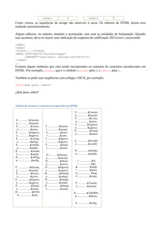 &uuml; ü &Uuml; Ü
Como vemos, as sequências de escape são sensíveis à caixa. Os editores de HTML fazem essa
tradução automaticamente.
Alguns editores, no entanto, mantêm a acentuação, sem usar as entidades de formatação. Quando
isso acontece, deve-se inserir uma indicação do esquema de codificação ISO Latin1, escrevendo:
<HTML>
<HEAD>
<TITLE>...</TITLE>
<META HTTP-EQUIV="Content-Type"
CONTENT="text/html; charset=ISO-8859-1">
</HEAD>
...
Existem alguns símbolos que vêm sendo incorporados ao conjunto de caracteres reconhecidos em
HTML. Por exemplo, &copy;, que é o símbolo ©, &reg; para ®, e &sect; para §.
Também se pode usar seqüências com códigos ASCII, por exemplo:
¿Qué pasa, señor?
¿Qué pasa, señor?
Tabela de acentos e caracteres especiais em HTML
Á .............. &Aacute;
á ............... &aacute;
Â ................. &Acirc;
â ................ &acirc;
À ............... &Agrave;
à ............... &agrave;
Å ................. &Aring;
å ................ &aring;
Ã ................ &Atilde;
ã ............... &atilde;
Ä .................. &Auml;
ä ................. &auml;
Æ ................. &AElig;
æ .................. &aelig;
É ................ &Eacute;
é ............... &eacute;
Ê ................. &Ecirc;
ê ................ &ecirc;
È ................ &Egrave;
è ............... &egrave;
Ë .................. &Euml;
ë ................. &euml;
Ð ................... &ETH;
ð .................. &eth;
Í ................ &Iacute;
í ............... &iacute;
Î ................. &Icirc;
î ................ &icirc;
Ì ................ &Igrave;
ì ............... &igrave;
Ï .................. &Iuml;
ï ................. &iuml;
Ó ........... &Oacute;
ó .............. &oacute;
Ô ................ &Ocirc;
ô ................. &ocirc;
Ò .............. &Ograve;
ò ............... &ograve;
Ø ................ &Oslash;
ø ............... &oslash;
Õ ................ &Otilde;
õ ............... &otilde;
Ö .................. &Ouml;
ö ................. &ouml;
Ú .............. &Uacute;
ú ............... &uacute;
Û ................ &Ucirc;
û ................ &ucirc;
Ù ............. &Ugrave;
ù .............. &ugrave;
Ü ................. &Uuml;
ü ................. &uuml;
Ç ............... &Ccedil;
ç ............... &ccedil;
Ñ ............... &Ntilde;
ñ ............... &ntilde;
< ................. <
> ................. >
& ................ &amp;
" ................. "
® .................. &reg;
© ............... &copy;
Ý ............ &Yacute;
ý ............ &yacute;
Þ .............. &THORN;
þ ................ &thorn;
ß ................ &szlig;
 