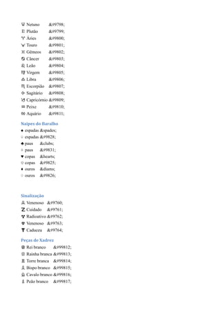 ♆ Netuno ♆
♇ Plutão ♇
♈ Áries ♈
♉ Touro ♉
♊ Gêmeos ♊
♋ Câncer ♋
♌ Leão ♌
♍ Virgem ♍
♎ Libra ♎
♏ Escorpião ♏
♐ Sagitário ♐
♑ Capricórnio ♑
♒ Peixe ♒
♓ Aquário ♓
Naipes do Baralho
♠ espadas &spades;
♤ espadas ♤
♣ paus &clubs;
♧ paus ♧
♥ copas &hearts;
♡ copas ♡
♦ ouros &diams;
♢ ouros ♢
Sinalização
☠ Venenoso ☠
☡ Cuidado ☡
☢ Radioativo ☢
☣ Venenoso ☣
☤ Caduceu ☤
Peças de Xadrez
♔ Rei branco 𘗤
♕ Rainha branca 𘗥
♖ Torre branca 𘗦
♗ Bispo branco 𘗧
♘ Cavalo branco 𘗨
♙ Peão branco 𘗩
 