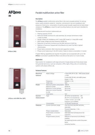 AFQevo
30
AFQevo Active Multi-Function Filter
AFQevo (WS)
AFQevo with EMI filter (WF)
Parallel multifunction active filter
Description
The AFQevo parallel multifunction active filter is the most complete solution for solving
power quality problems related to industrial, commercial or service installations with
presence of harmonics, consumption of reactive power (usually capacitive) and also phase
unbalance. The AFQevo is meant for wall-mounting thanks to its small size to facilitate its
installation.
The features and functions implemented are:
— Filtering capacity of 30 A
— Reduced metallic enclosure for wall assembly. Its compact dimensions make
it easy to install.
— Range of filters for installations with 3 wires (3W model) or 4 wires (4W model)
— Multi-range voltage and dual frequency (50/60 Hz).
— Reduction of harmonic currents up to the 50th harmonic (2,500 Hz).
— Selection of harmonic frequencies to be filtered so to reach the filter’s highest 	 	
effectiveness.
— Power factor correction. Both inductive and capacitive currents.
— Phase current balancing. In the 4W model, it helps to reduce consumption in neutral.
If higher filtering capabilities are required, the system can be expanded with up to 100
AFQevo connected in parallel (the filters must all be of the same 3 or 4-wire model).
Application
Ideal solution for installations with large amounts of single-phase and three-phase loads
that generate harmonics, such as computers, UPSs, lights, lifting units, air-conditioning
systems with phase shifters, etc.
Technical features
Electrical
features
Rated voltage 4 wires (4W) 3P+N: 230…400V phase-phase
+/-10%
3 wires (3W) 3P:400 -440-480V phase-
phase +/- 10%
Frequency 50/60Hz +/- 5%
THDV max. 25%
Power Maximum power consumption 1050 W
Maximum power 20700 VA
Maximum current (phase) 30 A (r ms)
Maximum current (neutral)
for 4W
90 A (rms)
Crest factor 2:01
Current
measurement
Type 4W: 3P+N: 3x transformer …/5A
3W: 3P: 3 ó 2x transformer …/5A
≥ Class 1 or (0,5 – 0,2- 0,2S)
Frequency up to 2500Hz
Consumption 1.5 VA each transformer
Features Current harmonic range From the 2nd to the 50th harmonic,
selectable
Transient response < 1 ms
Phase compensation Selectable
Power factor correction
function
Selectable from 0,8 inductive to 0,8
capacitive
Programmation priority Selection of harmonics to be filtered,
enabling
the balancing function and/or the power
factor
correction function
10
 