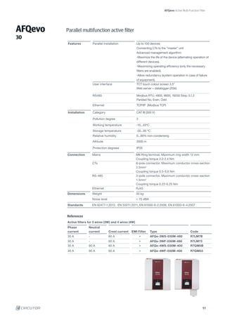 AFQevo
30
AFQevo Active Multi-Function Filter
Features Parallel installation Up to 100 devices
Connecting CTs to the “master” unit
Advanced management algorithm:
xxMaximize the life of the device (alternating operation of
different devices).
xxMaximizing operating efficiency (only the necessary
filters are enabled).
xxAllow redundancy (system operation in case of failure
of equipment).
User interface TCT touch colour screen 3,5”
Web server + datalogger (2Gb)
RS485 Modbus RTU, 4800, 9600, 19200 Stop: 0,1,2
Paridad No, Even, Odd
Ethernet TCP/IP (Modbus TCP)
Installation Category CAT III (300 V)
Pollution degree 2
Working temperature -10...45ºC
Storage temperature -20...95 ºC
Relative humidity 0...90% non-condensing
Altitude 2000 m
Protection degreee IP20
References
Phase
current
Neutral
current Crest current EMI Filter Type Code
30 A - 60 A Ÿ AFQe-3WS-030M-480 R7LM7B
30 A - 60 A Ÿ AFQe-3WF-030M-480 R7LM73
30 A 90 A 60 A Ÿ AFQe-4WS-030M-400 R7QM0B
30 A 90 A 60 A Ÿ AFQe-4WF-030M-400 R7QM03
Active filters for 3 wires (3W) and 4 wires (4W)
Connection Mains M6 Ring terminal. Maximum ring width 12 mm
Coupling torque 2.2-2.4 Nm
CTs 6-pole connector. Maximum conductor cross-section
2.5mm2
Coupling torque 0.5-0.6 Nm
RS-485 3-pole connector. Maximum conductor cross-section
1.5mm2
Coupling torque 0.22-0.25 Nm
Ethernet RJ45
Dimensions Weight 30 kg
Noise level < 70 dBA
Standards EN 62477-1:2012, EN 55011:2011, EN 61000-6-2:2006, EN 61000-6-4:2007
Parallel multifunction active filter
11
 