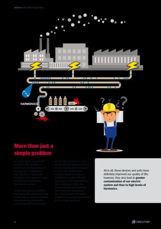 AFQevo Active Multi-Function Filter
More than just a
simple problem
In recent years, substantial
growth in the number of
electronic devices designed
to equip our installations
has resulted in significant
changes in the types of loads
connected to the power
distribution system.
These devices are currently
equipped with electronics that
in one way or another increase
task efficiency, production
processes and the activities
All in all, these devices and units have
definitely improved our quality of life;
however, they also lead to greater
contamination of our electric
system and thus to high levels of
harmonics.
we perform. Everyone uses
computers for personal use or
for processing and controlling
production systems with
variable speed drivers, air-
conditioning units, lifts that
slow down when approaching
their destination floor, etc.
These devices are equipped
with rectifiers, modulators,
etc., which distort the wave
shape of the current to achieve
their correct operation.
HARMONICS
2
 