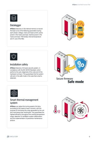 2GB
AFQevo Active Multi-Function Filter
Datalogger
AFQevo features a 2 Gb internal memory to record
the load curve of the following parameters during
each phase: voltage, mains and load current, active
power in the mains and load, reactive power in the
mains and load, THDi (total), internal temperature
and % use of the filter.
Smart thermal management
system
AFQevo can adjust the turning speed of its fans,
according to the needs of each moment, with the
purpose of minimising the noise generated by the unit
and maximising their working life. This guarantees the
highest efficiency throughout the working temperature
range, detection of ventilation system deterioration
and the implementation of preventive maintenance
actions.
Installation safety
AFQevo features a firmware security system, in
compliance with the IEC 60730 Standard, which
performs the auto-diagnosis of the code and of the
hardware running it. This guarantees that the system
will work in the safe mode in the case that a fault is
detected.
Secure firmware
Safe mode
5
 