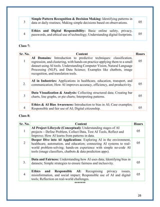 Comprehensive Curriculum Framework for Computational Thinking and ...