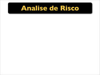 Ctai Teste De Software Aula 2