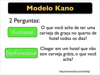 Ctai Teste De Software Aula 2